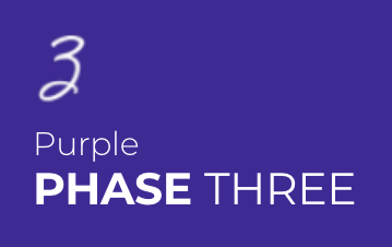 Grafische gebruikersinterface