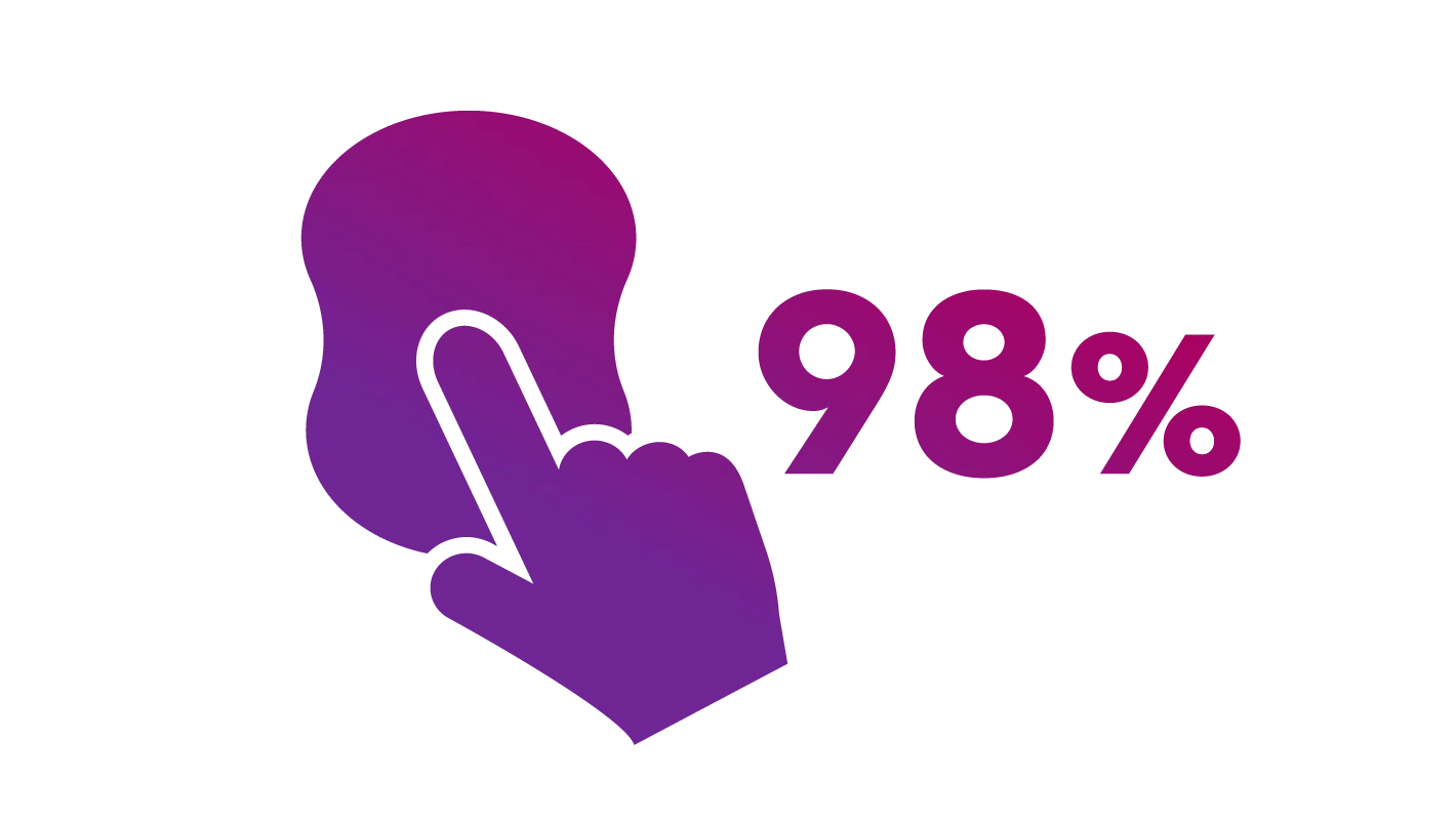 Ícone - bolso 98% fácil de aplicar.