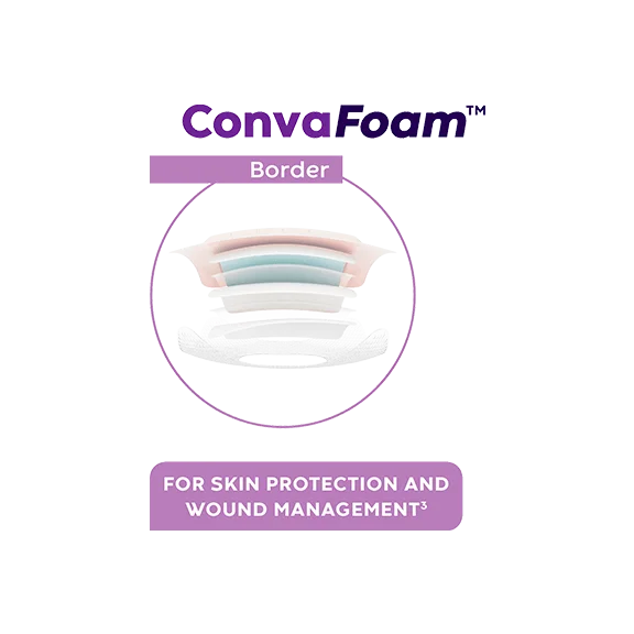 conva foam border icon