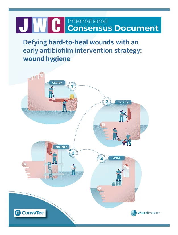 Ein Konsensusdokument mit dem Titel „Defying hard-to-heal wounds with an early antibiofi lm intervention strategy: wound hygiene"